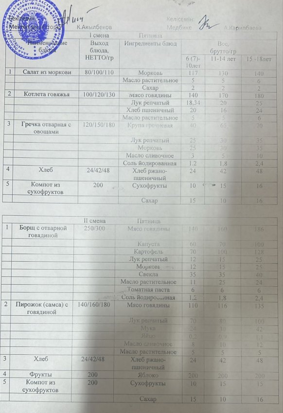 16.10.2024 ас мәзірі  І,ІІ ауысым